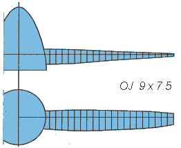 Front and side view of the propeller.